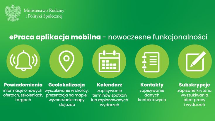 ePraca - nowoczesne funkcjonalności, powiadomienia, geolokalizacja, kalendarz, kontakty, subskrypcje